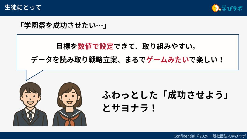 生徒にとってのメリット